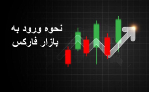 چطور وارد بازار فارکس شویم؟