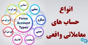 آشنایی با انواع حساب‌های معاملاتی در فارکس