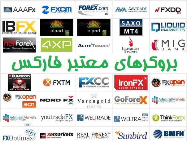 بروکر فارکس چیست؟ نقش و نحوه انتخاب یک بروکر مطمئن